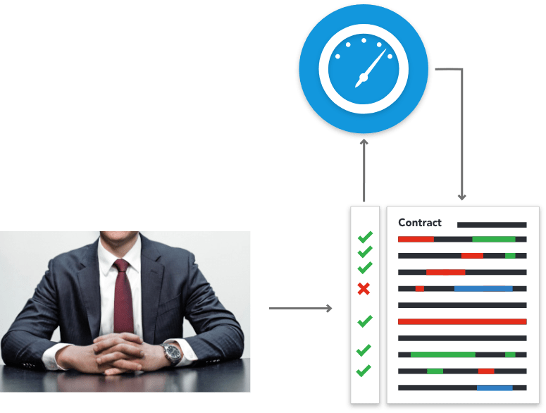 BlackBoiler grows smarter and increases the efficiency BlackBoiler grows smarter