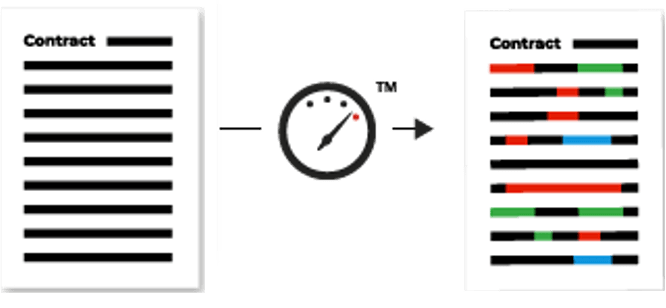 Automate your contract review with Automated Contract Markup Automated Contract Markup