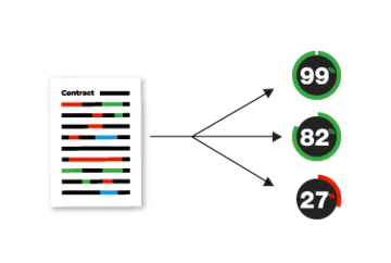 BlackBoiler's comprehensive Data Dashboard Data dashboard