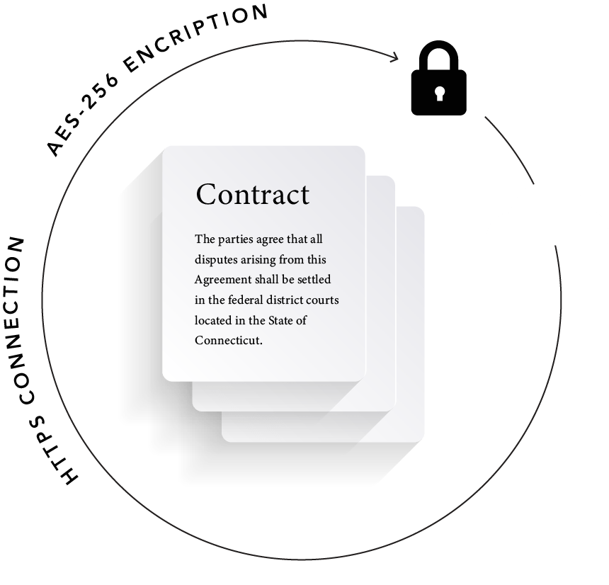 Automated contract markup